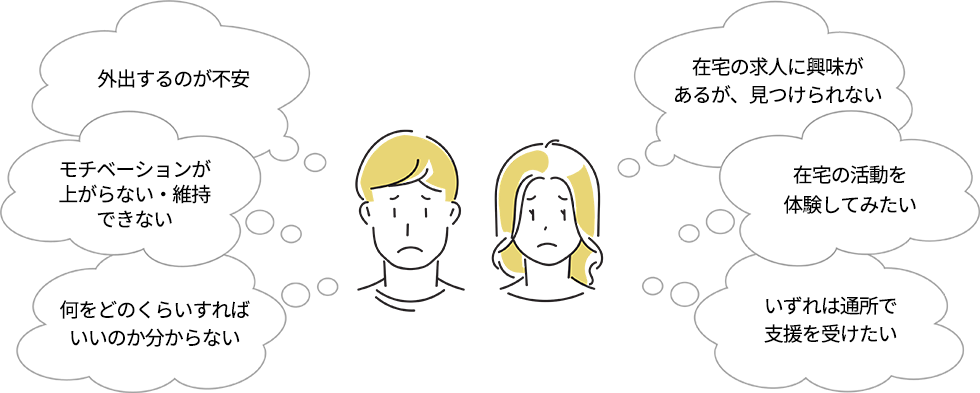 「相談先がほしい」「復職したいけど不安がある」「自分自身と向き合いたい」「ストレス対処法を見つけたい」「復職しても、また体調を崩してしまうのではないか」「復職に向けたサポートを受けたい」