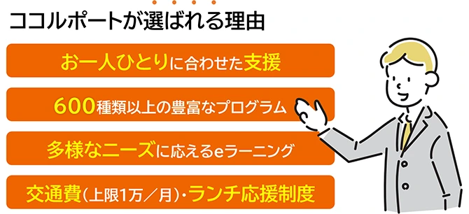 Cocorport（就労移行支援）の特徴