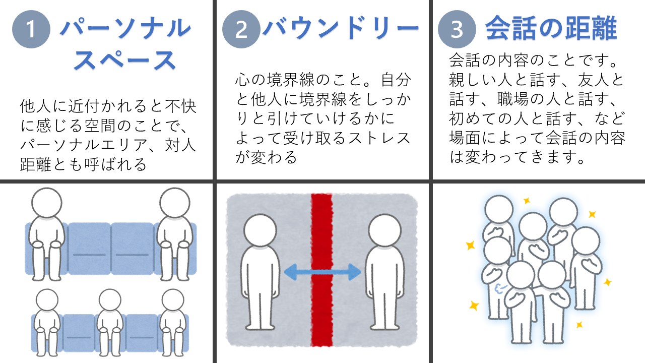 人との距離感を知ろう 障がい者就労移行支援のcocorport